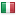 bitcoinwereld.com server is located in Italy